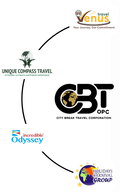 Company Partners